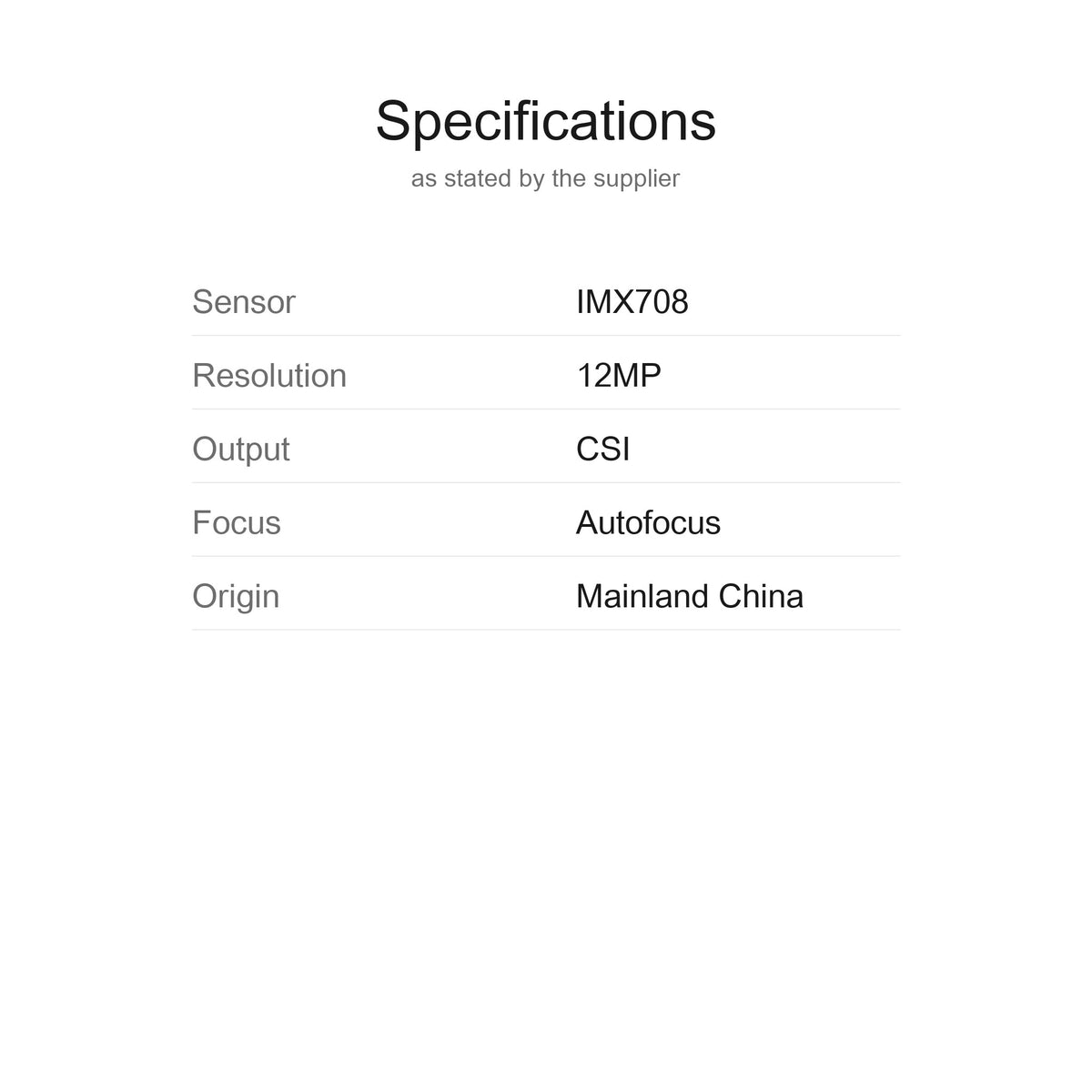 12MP IMX708 CSI Camera Module — Autofocus