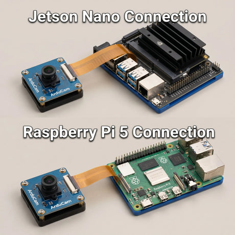 Setup with RPi 5 and Jetson Nano